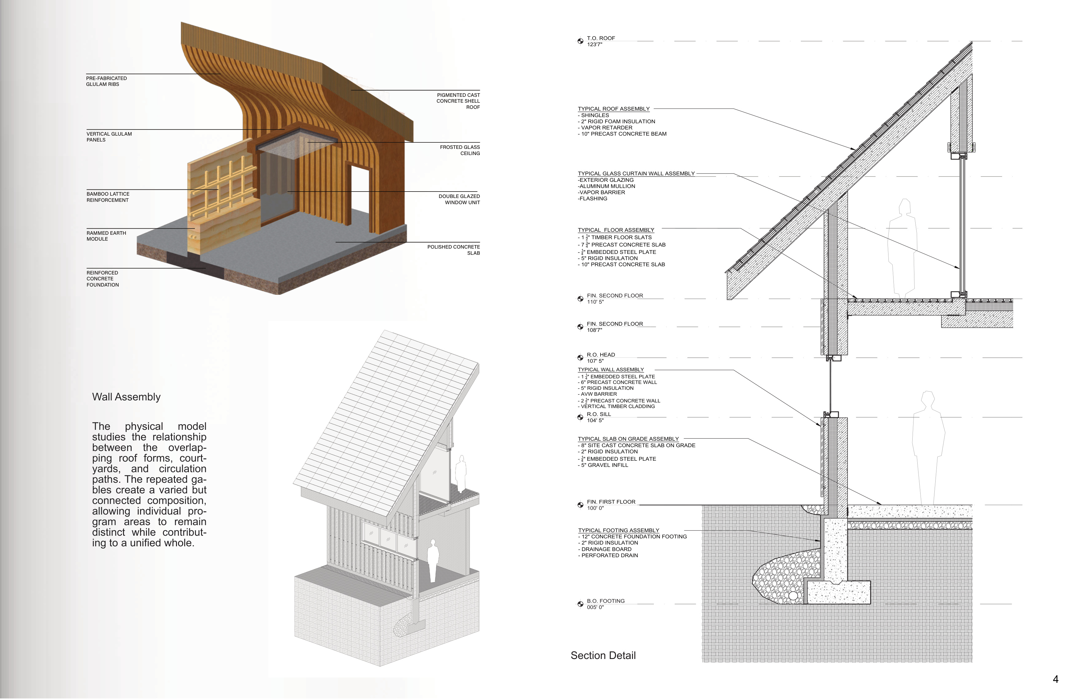 Timeabu Maternity Hospital — page 4
